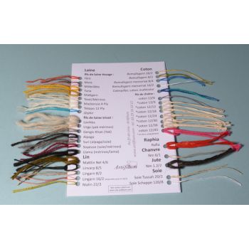 Carte Assortiment Fils & Laine - Artiflum